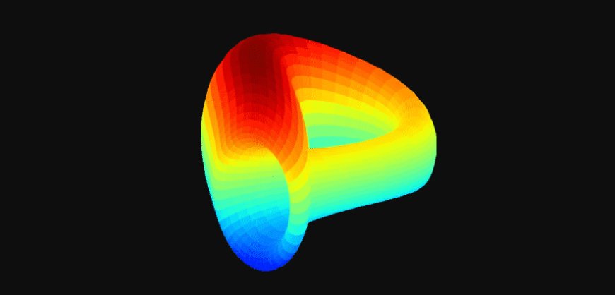 Understanding Curve Finance: Guide to the OG DeFi Liquidity Protocol