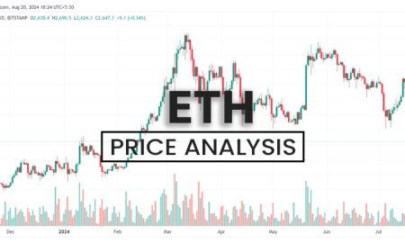 Ethereum (ETH) Price Analysis: How Long Till ETH Reclaims $3,000?