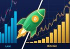 Euphoria Feeds Crypto Surge: S&P in the Sky & Bitcoin Eyes $120K