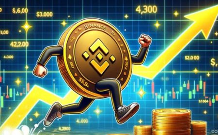 BNB Rockets to $851 – Triggers $178M in Liquidations in a Weekend Flash