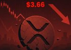 XRP Forms Bullish Falling Wedge Amid Correction; Traders Eye Breakout Toward $3.66