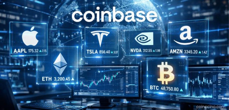 Coinbase Institutional Predicts Stock Perpetuals Will Become the Next Big Retail Trading Trend in 2026