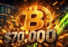 Bitcoin Breaks Above $70,000 Again as Market Momentum Returns